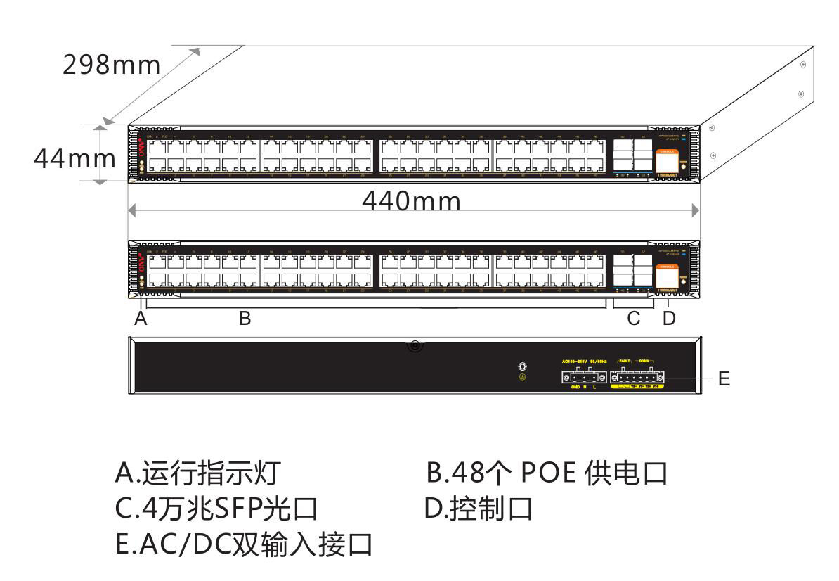 交換機的尺寸-工業(yè)POE交換機_供電交換機_poe受電交換機