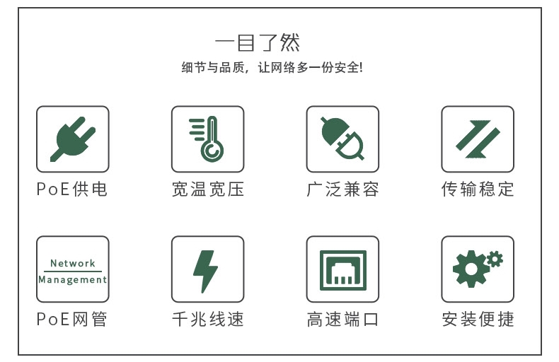 網(wǎng)管型交換機